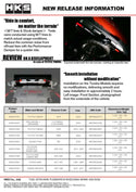 HKS Performance Damper for 2022+ Tundra