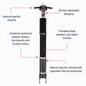 Features and Benefits