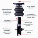 Features and Benefits