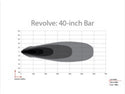 Rigid Industries Revolve 40in Bar w/Amber Trim Ring