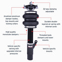 Features and Benefits
