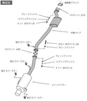 HKS Hi-Power 409 BCNR33 RB26DETT