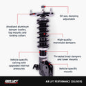 Features and Benefits
