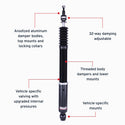 Features and Benefits