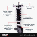 Features and Benefits