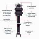 Features and Benefits