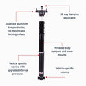 Features and Benefits