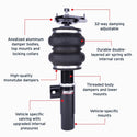 Features and Benefits