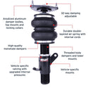 Features and Benefits