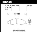 Hawk HPS Street Brake Pads