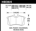 Hawk HPS Street Brake Pads